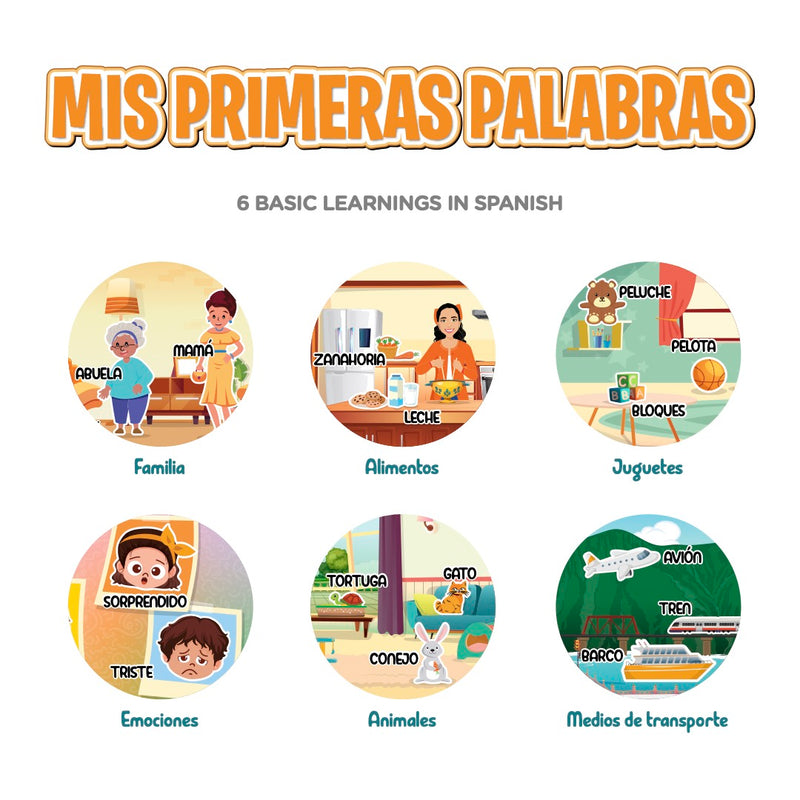 Sound Book: Mis Primeras Palabras
